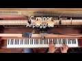 My daily piano scales and arpeggios