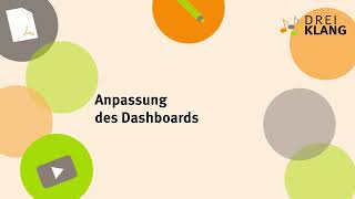 Mahara Tutorial 01: Anpassung Dashboard screenshot 4