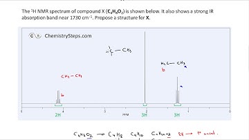 NMR Spectroscopy Practice Problems - Solving NMR Step by Step