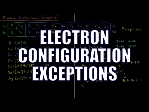 Quantum Chemistry 9.13 - Electron Configuration Exceptions