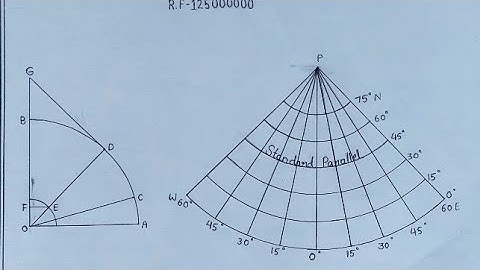 ||DDU BA 3rd semester geography file||How to make geography file||