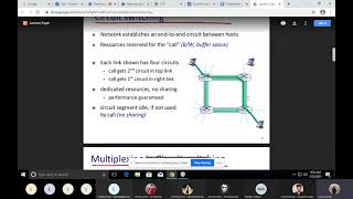 Lecture 5 part 1: Circuit and Multiplexing (TDM and FDM)