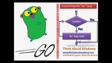 Go Programming 4 : "for" loop : Think Aloud Academy