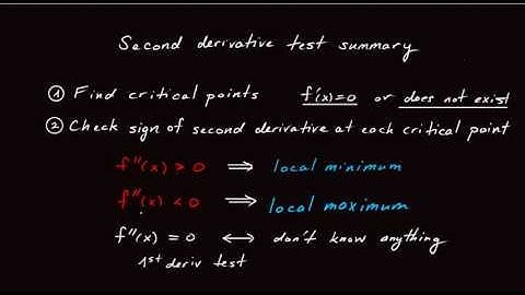 4.1.5 The second derivative test