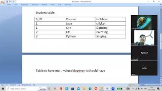 SQL SERVER Day #18 for Beginner's LIVE Session