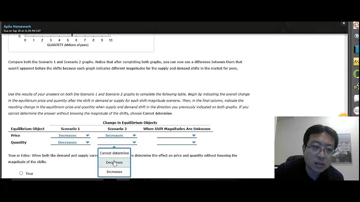 ECON 2301 Chapter 4-12 - DayDayNews