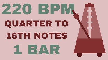 Metronome Click Track - 1 Bar Quarter to Sixteenth Notes 220 bpm - Smartronome