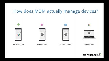ManageEngine MDM Free Training - Device Enrollment and Provisioning