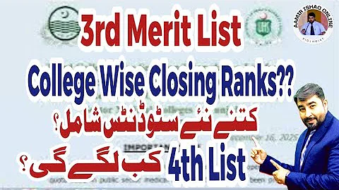 UHS 3rd Merit List | College Wise Closing Ranks