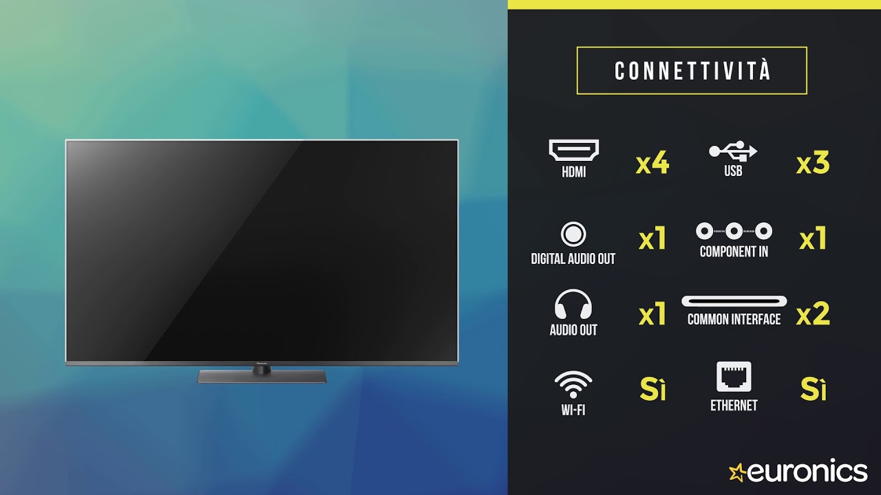 Panasonic | Smart TV LED UHD 4K HDR | 65FX780 - YouTube