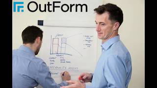 Outform Year In Review