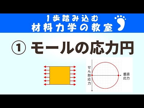 【中古】 モールの応力円/地盤工学会/モールの応力円編集委員会 第6回 モールの応力円 | 日本機械学会誌