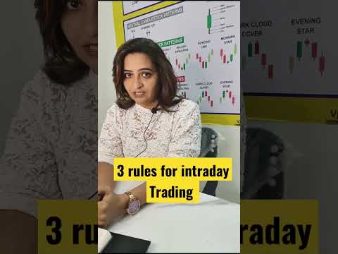 Video: Puas infosys buyback pib?