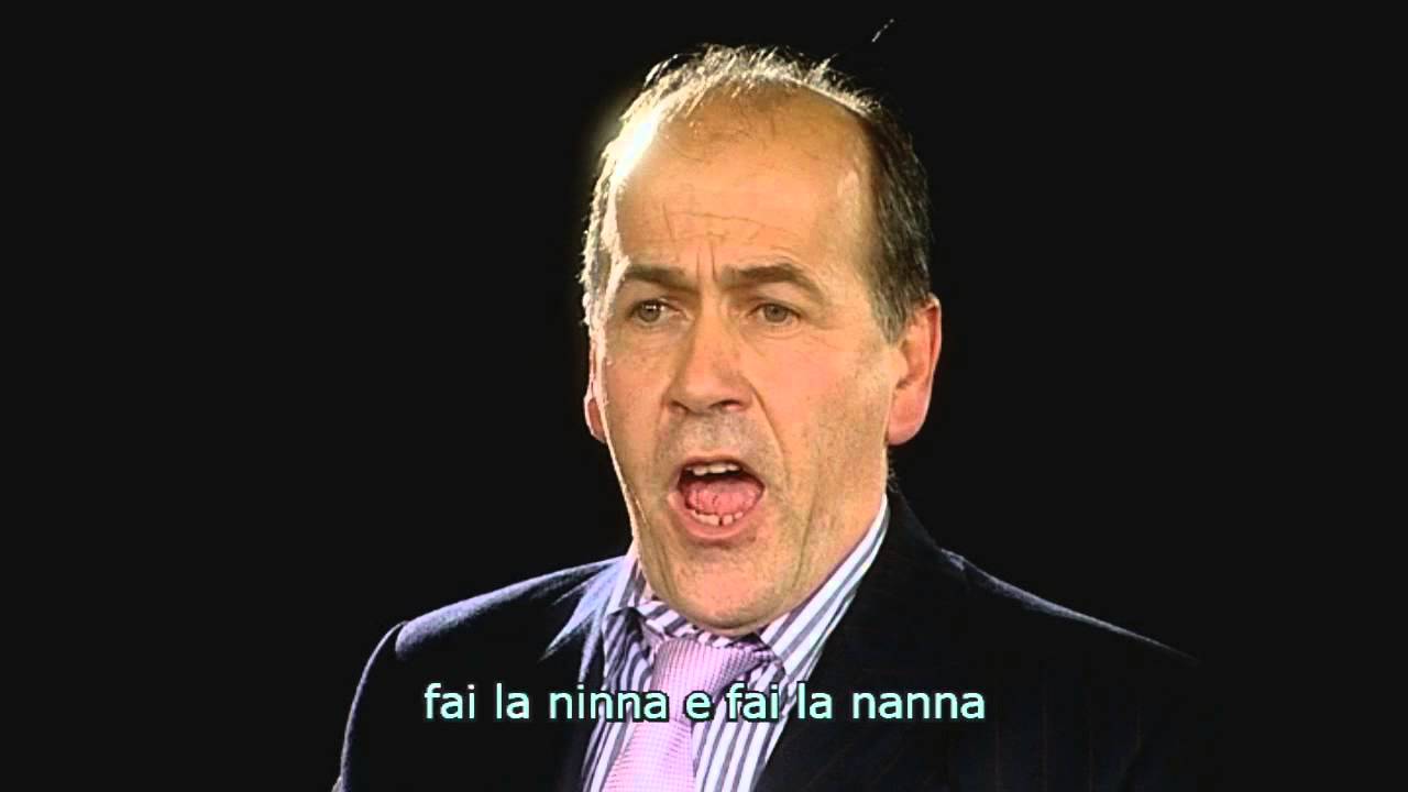 G.Denanni  P.Masala A.Porcu -Corsicana