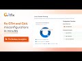 The Easiest Way to Audit &amp; Fix GA4 Tracking - GAfix!
