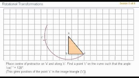 Rotational Transformations