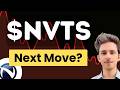 NVTS Stock Analysis Today Navitas Semiconductor Stock Prediction &amp; Price Target NVTS Stock Forecast