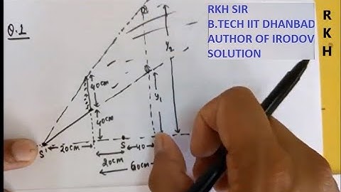 Lecture-11: Example.1 of Field of view of plane mirror explained by RKH SIR