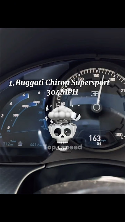 The actual top 5 fastest cars in the world