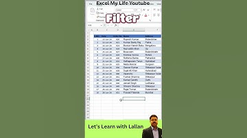 #excel, #exceltips, #exceltricks, #reelsfbviral, #fbreels, #reelsfb, #learnexcel, #shorts,#tutorial,