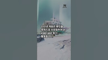 TCP/IP 4계층 모델의 핵심 구조와 각 계층의 주요 프로토콜 정리