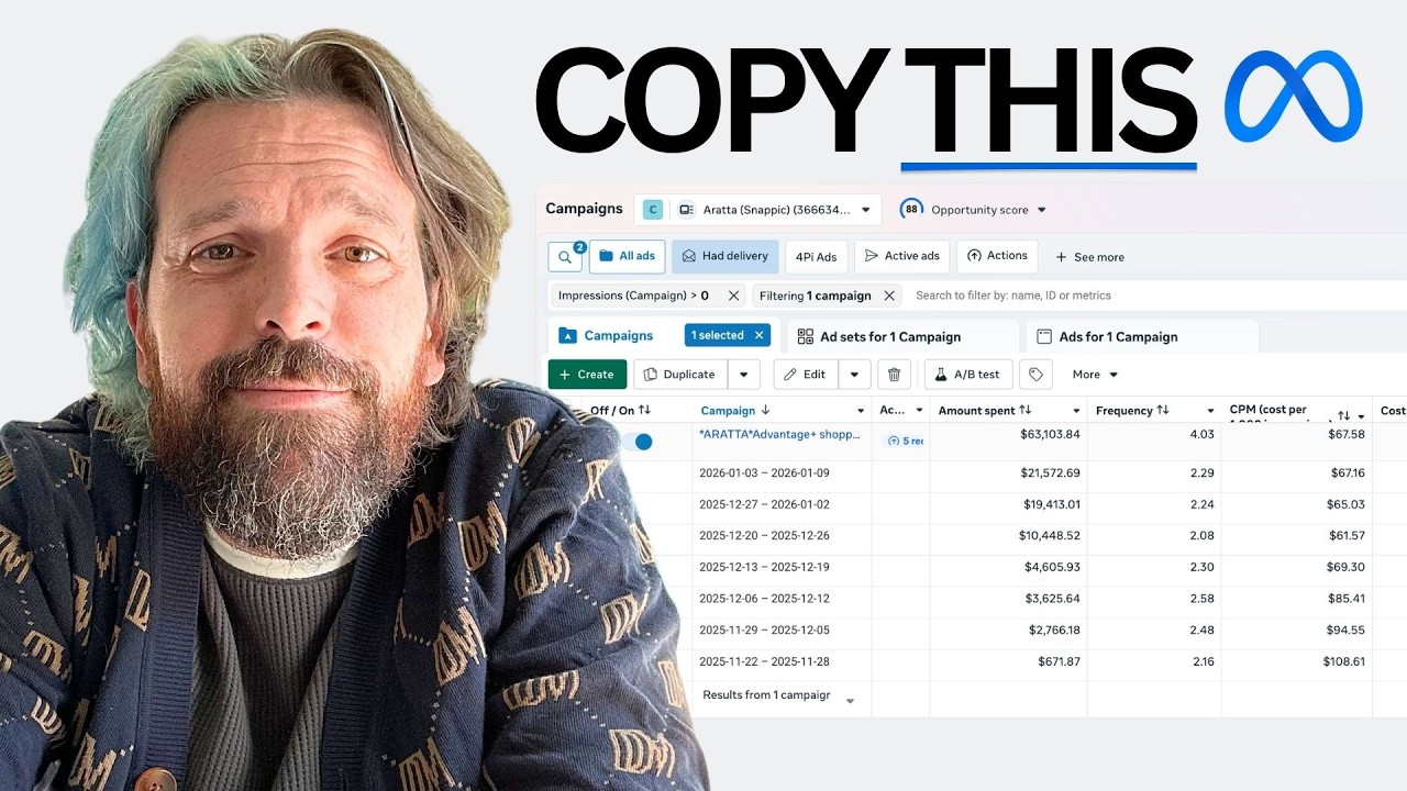 НОВЫЙ ЛУЧШИЙ СПОСОБ масштабирования мета-рекламы в 2026 году