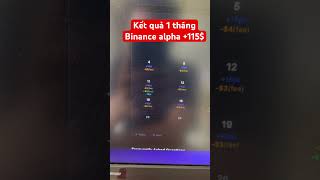 Kết quả 1 tháng chơi lại Binance Alpha +115$