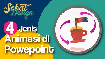 Belajar Powerpoint | Mengenal 4 Jenis animasi di Powerpoint