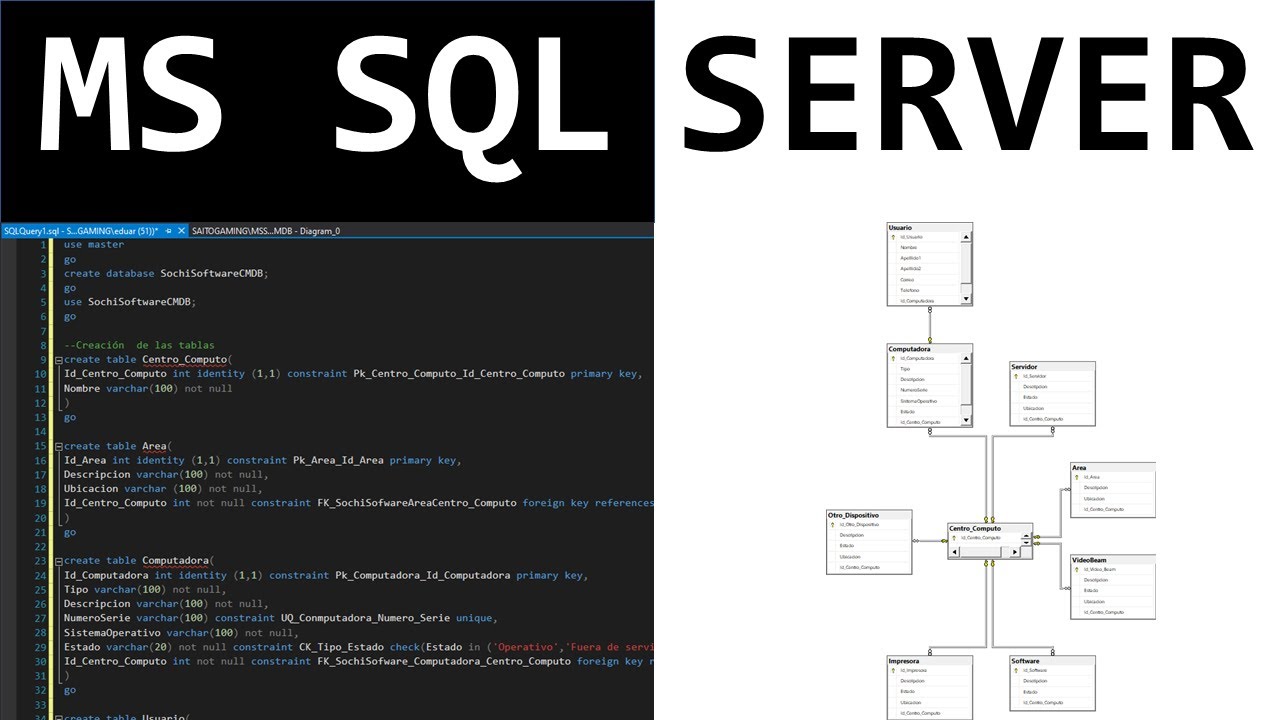 SQL-CMDB - YouTube
