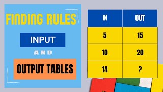 Input \& Output Tables | Part 1 Rules \& Missing Values (Multiplication \& Addition)