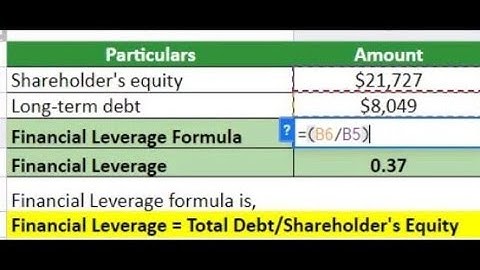 #how to find leverages and eps in Excel #youtube video