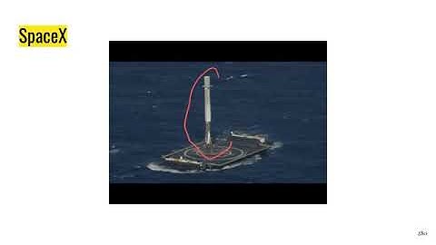 6.4 - Circular Orbits and Weightlessness