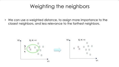 Tutorial 5: K-NN: Part 2