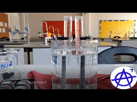 Electrolysis of water