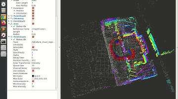 Lidar Odometry And Mapping (LOAM)