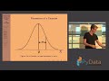 Bayesian Deep learning with 10% of the weights - Rob Romijnders