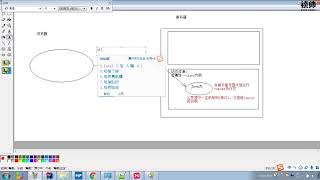 JaveWeb 06 Servlet和HTTP请求协议    154 Servlet 快速入门