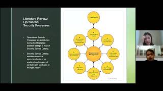 Togaf As An Enterprise Security Design(Advance Enterprise Architecture Assignment S2 Binus)