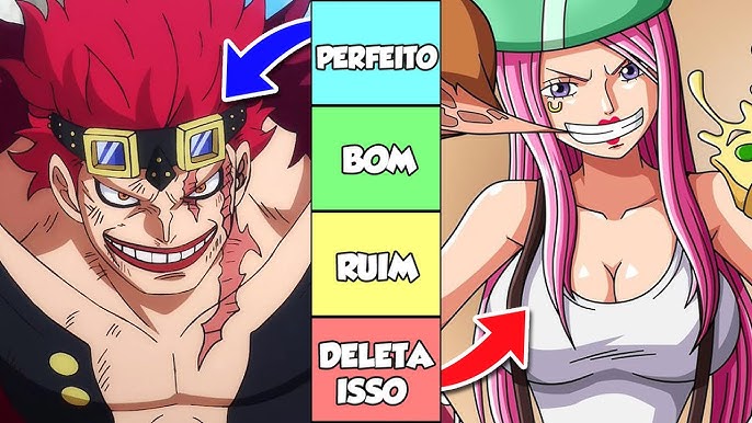 Avaliando TODOS os Personagens de Demon Slayer / Kimetsu no Yaiba (SEASON 2)  - Tier List 