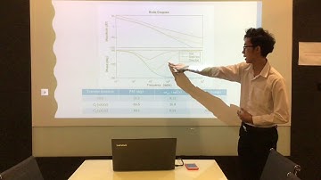 PID Controller design by ZieglerNichols And PD Controller Design by Frequency Response Method