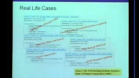 Day2-Track2-Shreeraj Shah - Top 10 Web 2.0 Attacks_001