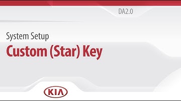 System Setup: Custom (Star) Key