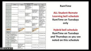 2020-2021 Gmhs Student Schedule Explanation - Video
