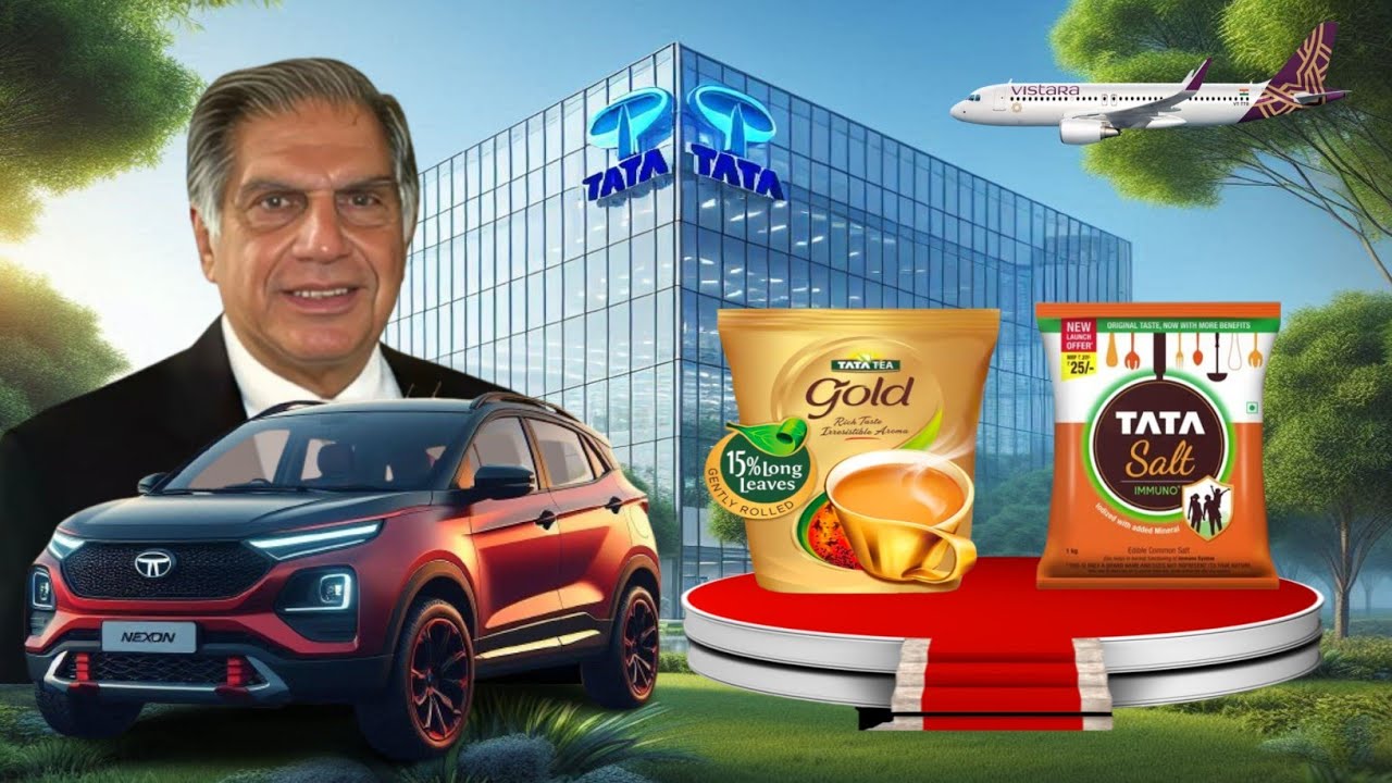 The Men Who Built India: Untold Story of Tata | Vision, Legacy & Impact*