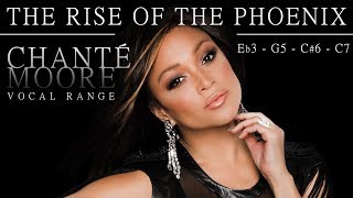 Celebrity Chanté Moore's Vocal Range: The Rise of the Phoenix [Eb3-G5-C#6-C7] Profile