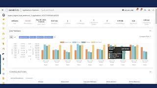Root Cause Analysis and Event Correlation