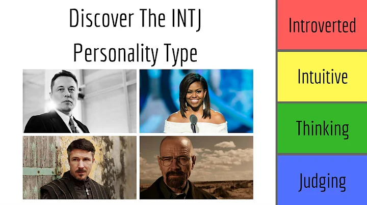 INTJ Personality Type Explained | "The Architect"