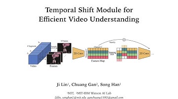 [ICCV 2019] TSM: Temporal Shift Module for Efficient Video Understanding