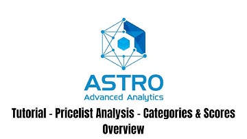 Astro Advanced Analytics - Tutorial - Pricelist Analysis - Categories & Scores Overview