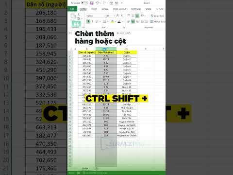 [Thủ thuật Excel] TOP 3 phím tắt thông dụng trong Excel #Shorts 2023 Mới